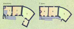 mappa della casa carsica(7945 byte)