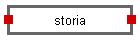 storia