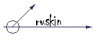 ruskin