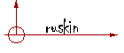 ruskin