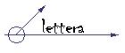 lettera