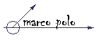 marco polo